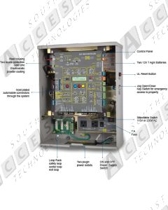 Maximum Controls MAX-CONTROL-BOX Control Panel