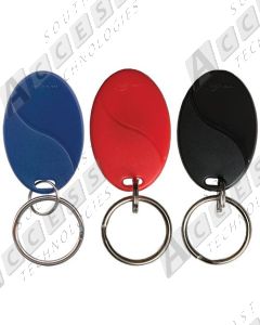 Transmitter Solutions CARFOBMAN Proximity Fob